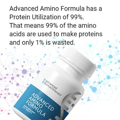 Build Muscle and Recovery